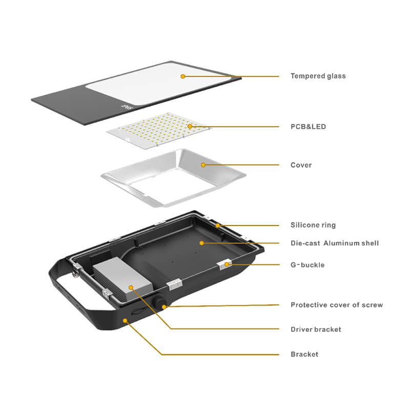 (FD) LED Flood Lights